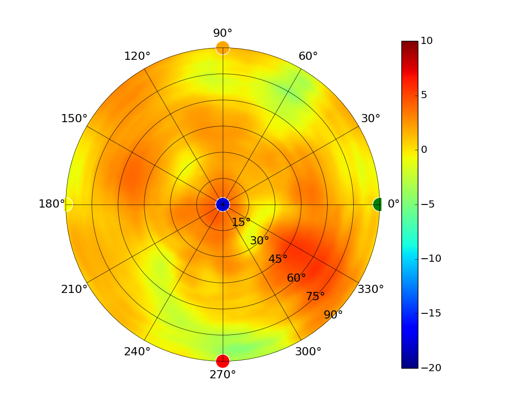 UAP-AC-Lite_5.20GHz.jpg