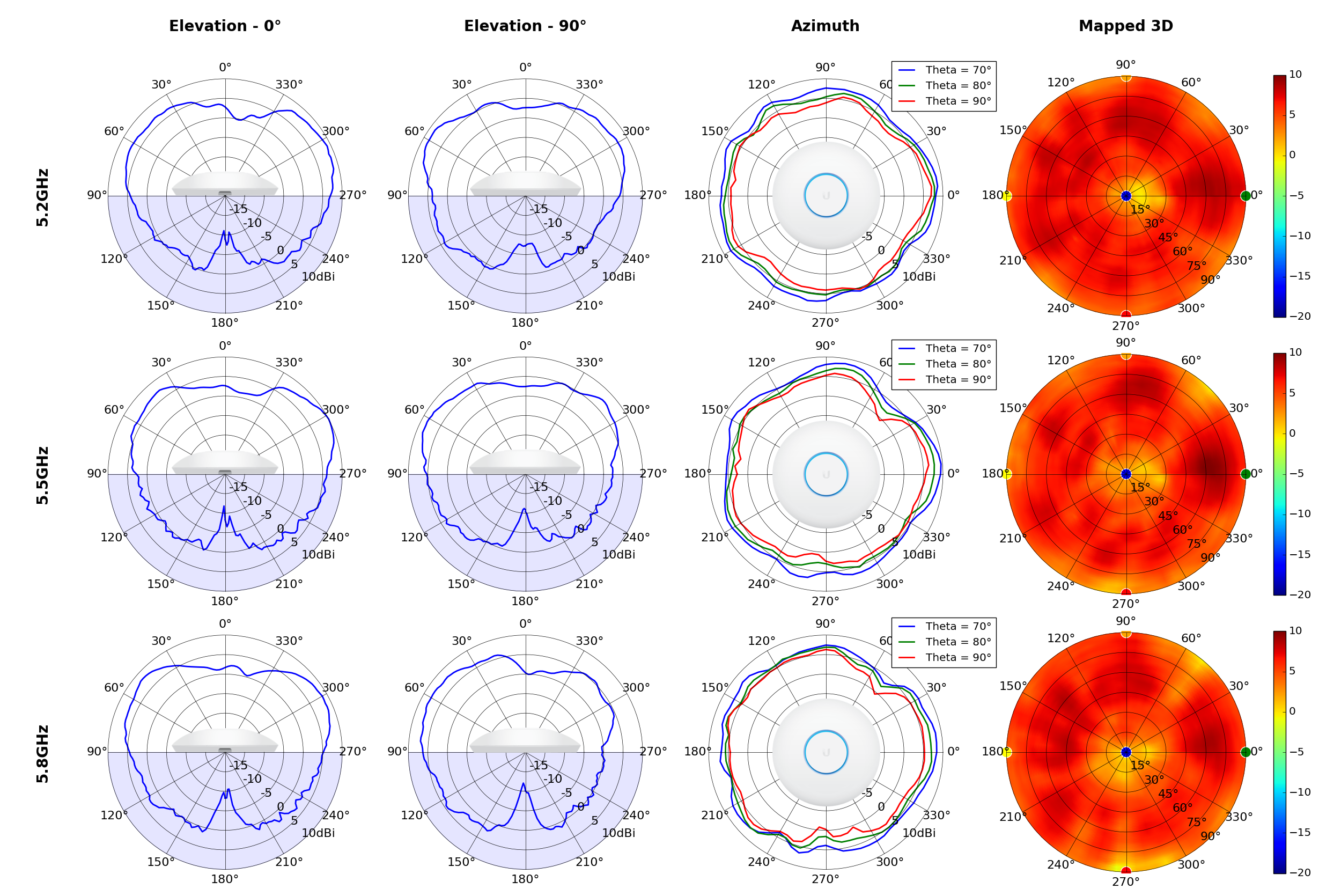 UAP-AC-SHD-Overall_-_Summary_Plot.png