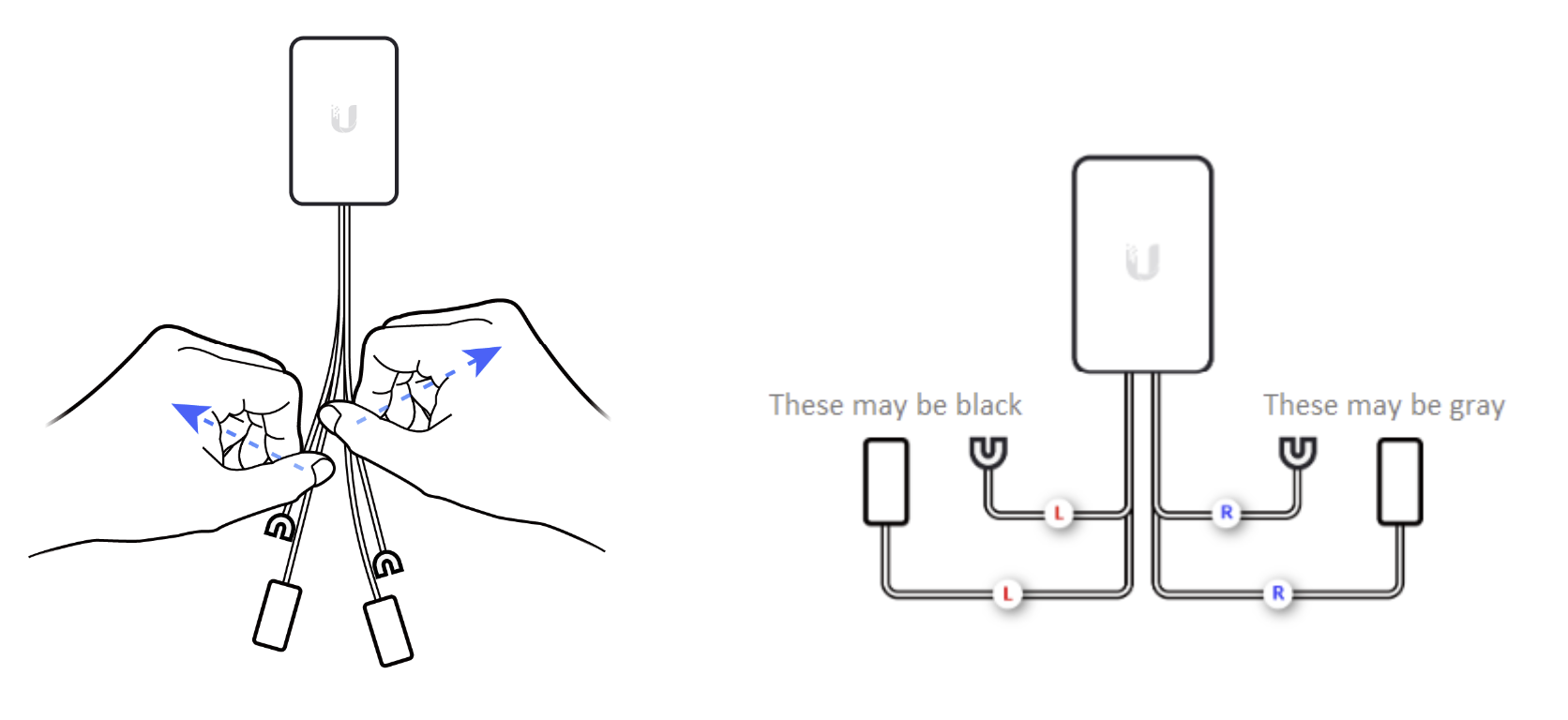 UniFi Protect Set Up Your Doorbell Ubiquiti Support and Help Center