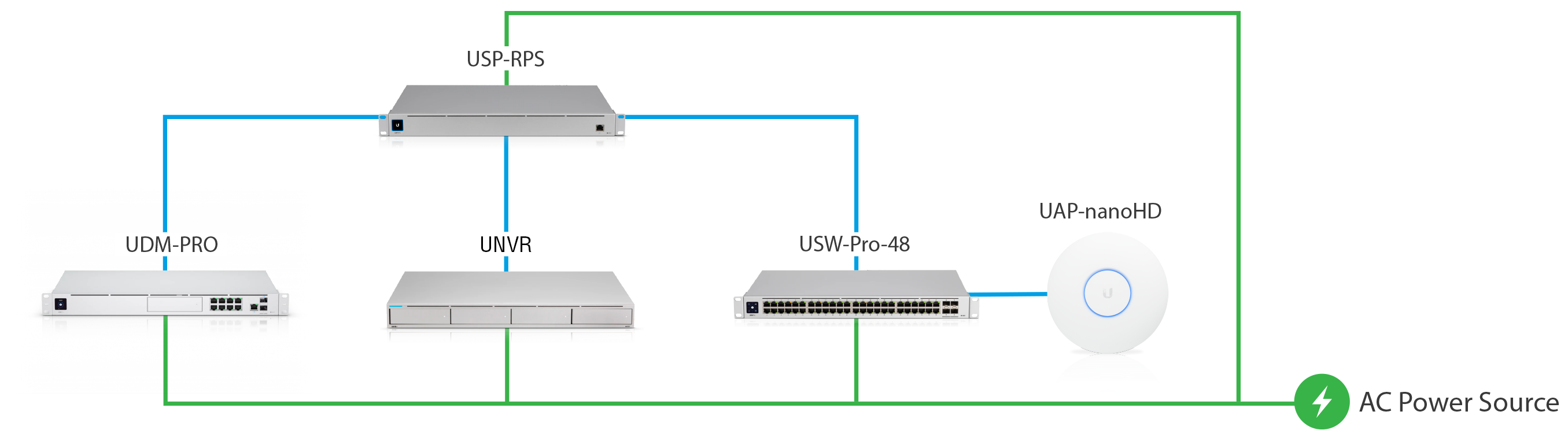 diagram360042834933-case1.png