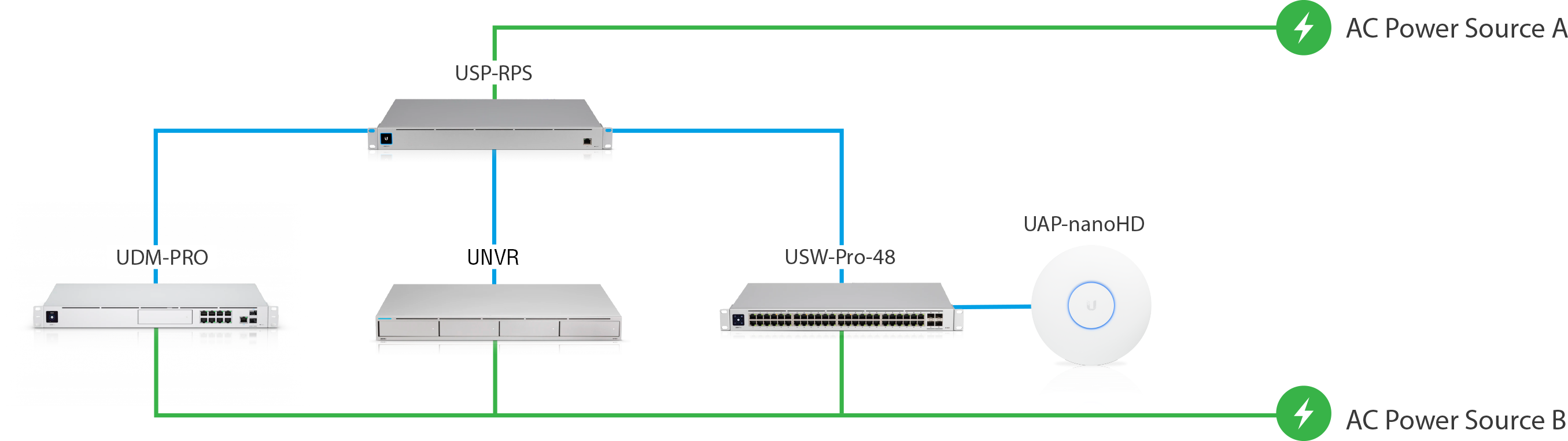 diagram360042834933-case2.png