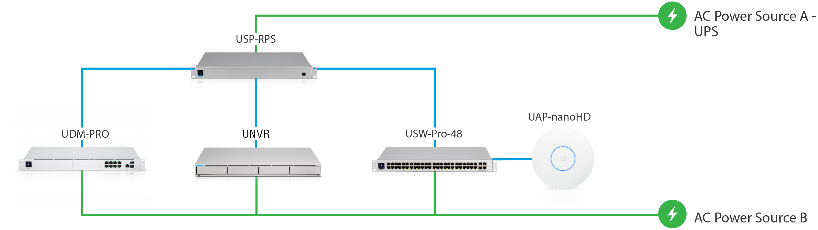 diagram360042834933-case3.png