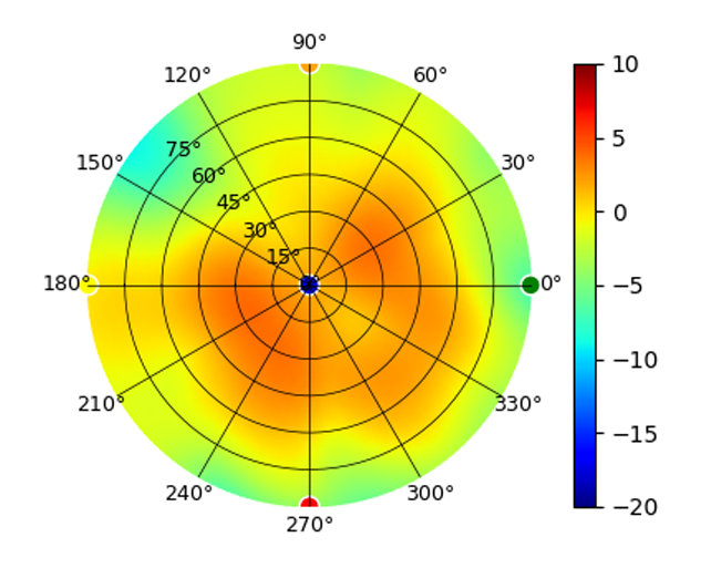 u6-enterprise-2.4ghz.png
