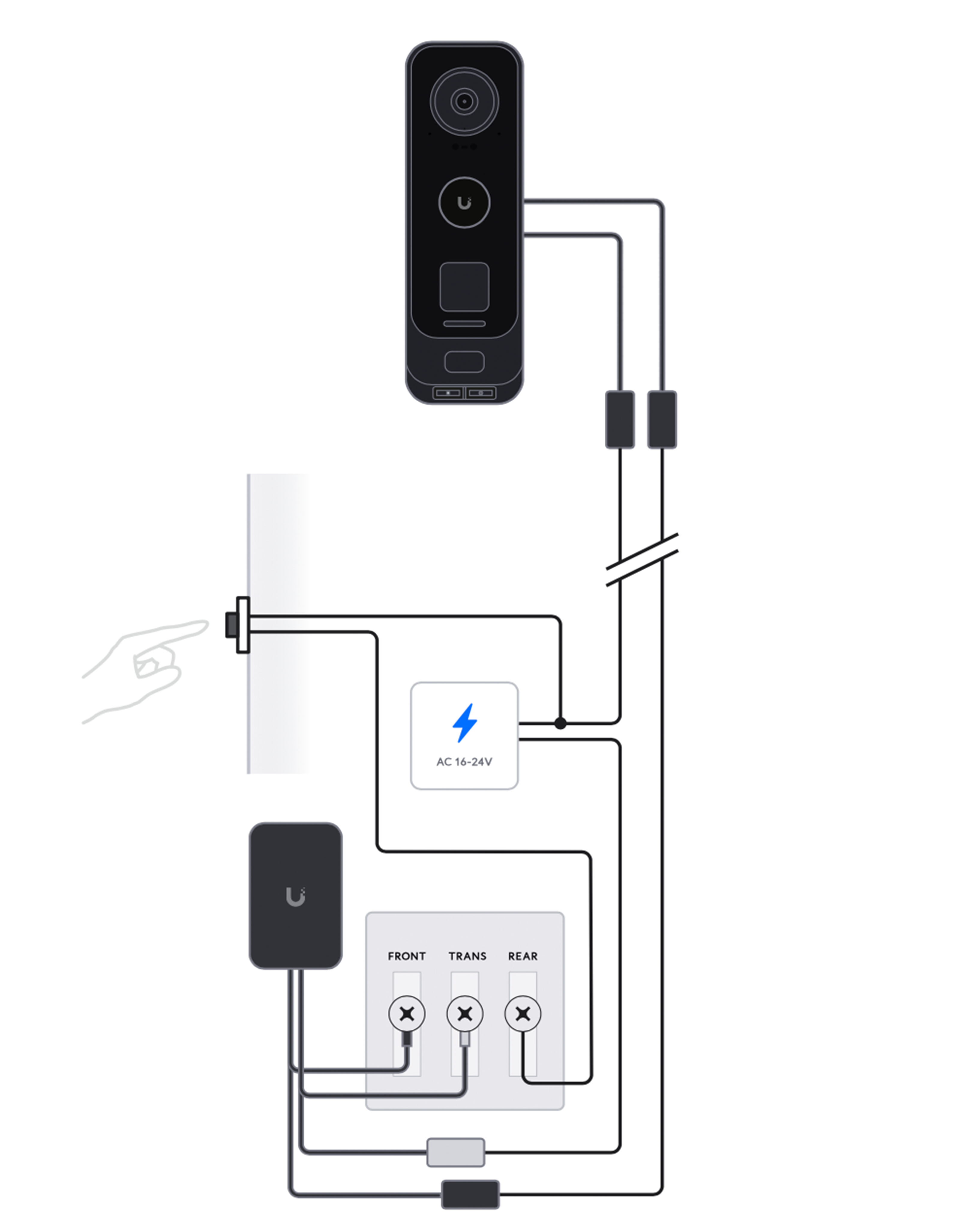 G4 Doorbell Pro - Ubiquiti Store