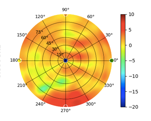UK-Ultra-5.85GHz.png