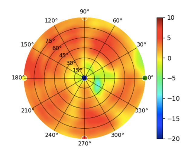 U7-Pro-5.15GHz.png