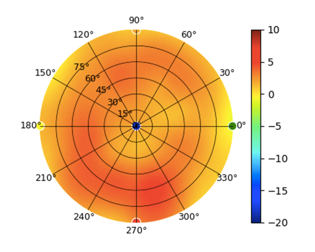 U7-Pro-2.4GHz.png