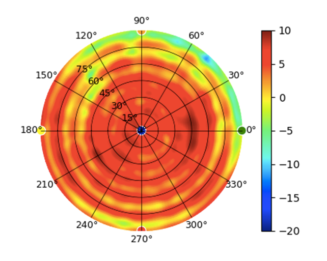 UDW-5.15GHz.png