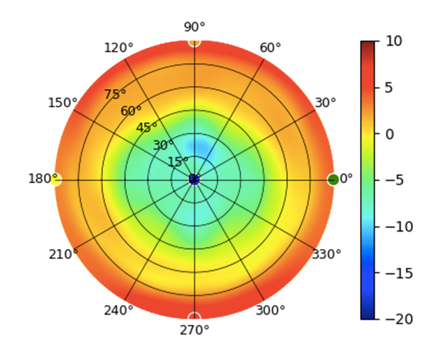 U6-Mesh-Pro-2.4GHz.png