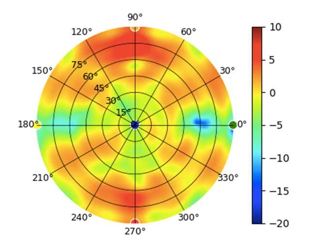U6-Mesh-Pro-5GHz-Low.png