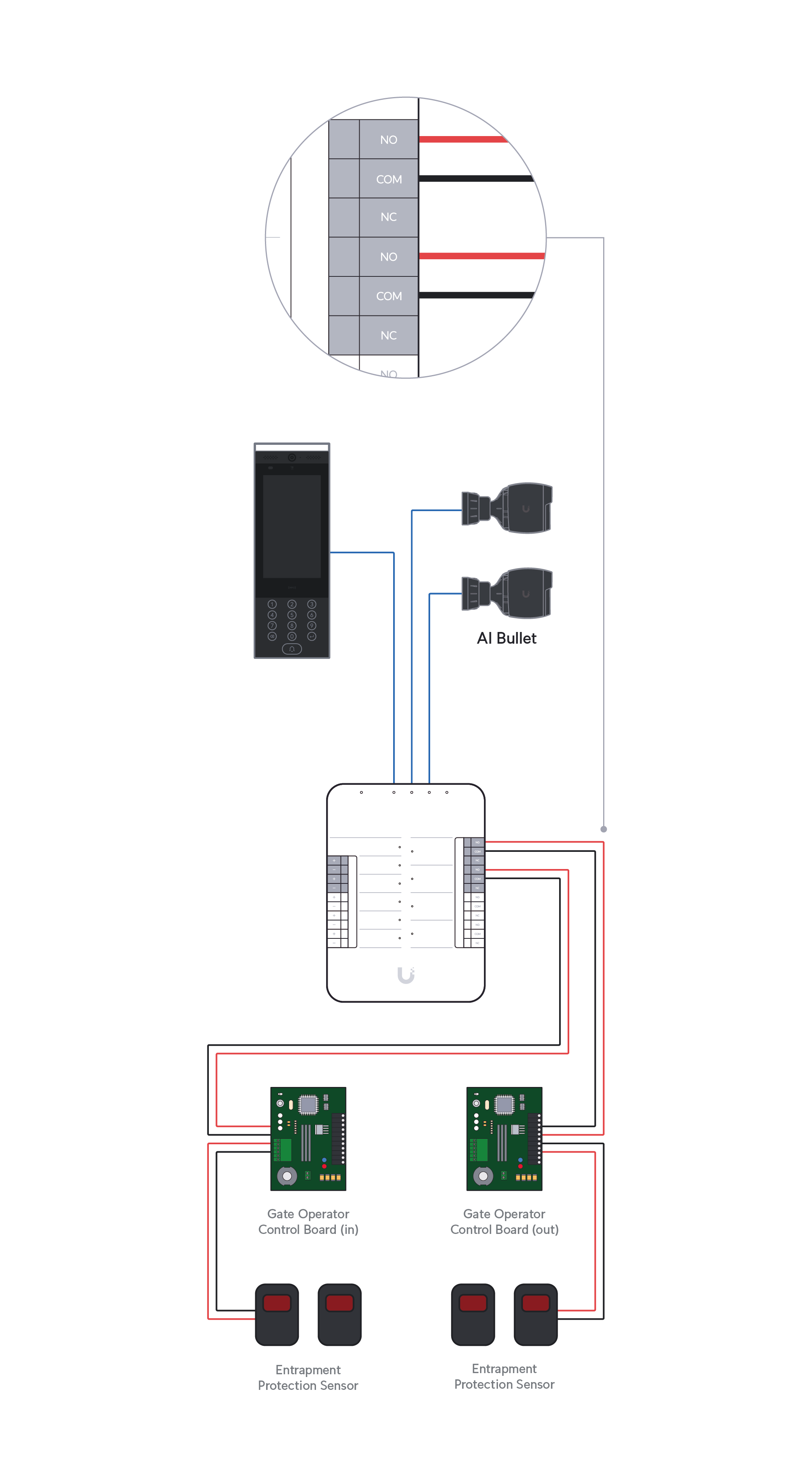 UA_Hub_Gate_Double_Driveway.png