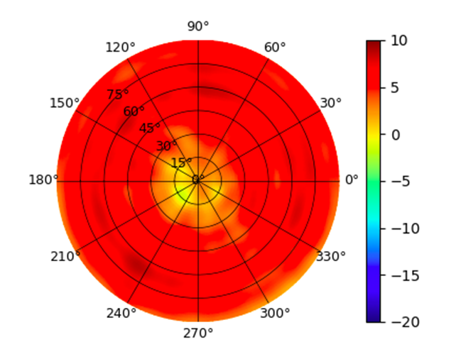 U7-Pro-XGS 5.15GHz.png