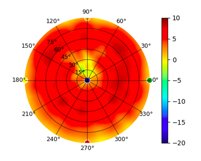 U7-Pro-XG 6.5GHz.png