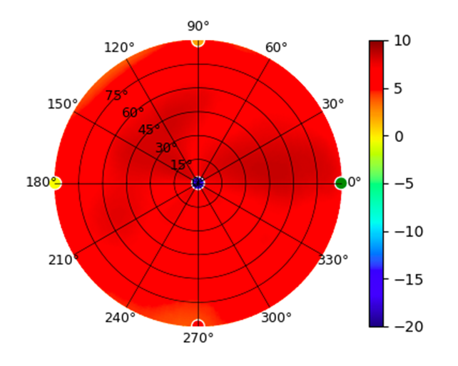 U7-Lite 2.45GHz.png