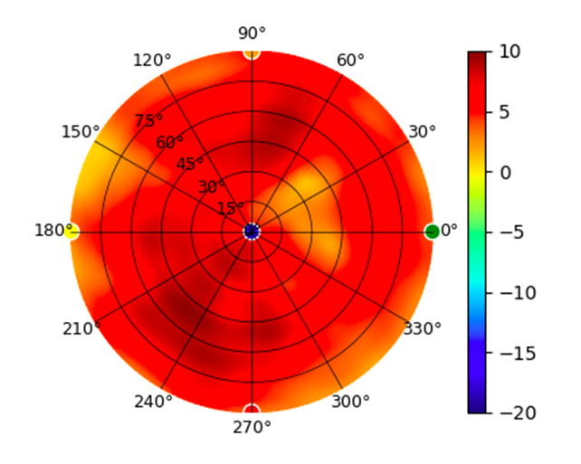 U7-Lite 5.15GHz.png