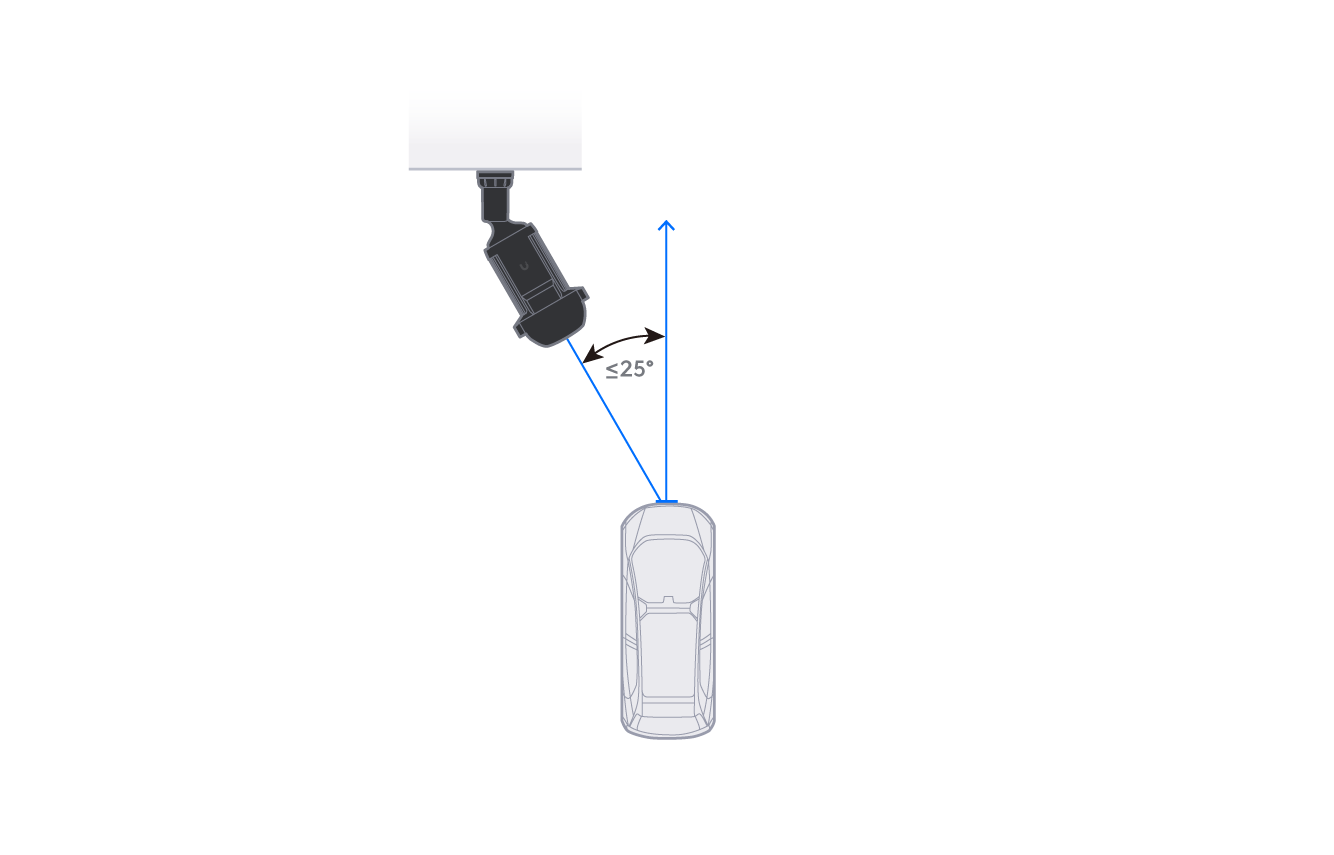 UVC-AI-LPR-B_For PNG 2.png