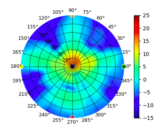 UDB-Pro 5GHz Low.png