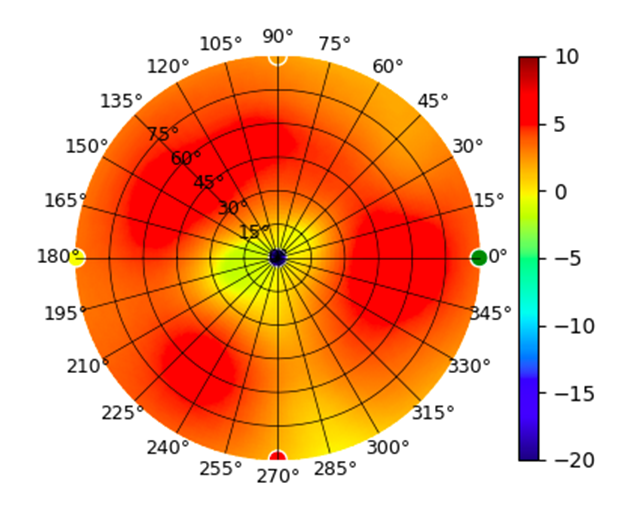 U7-LR-2.45GHz.png