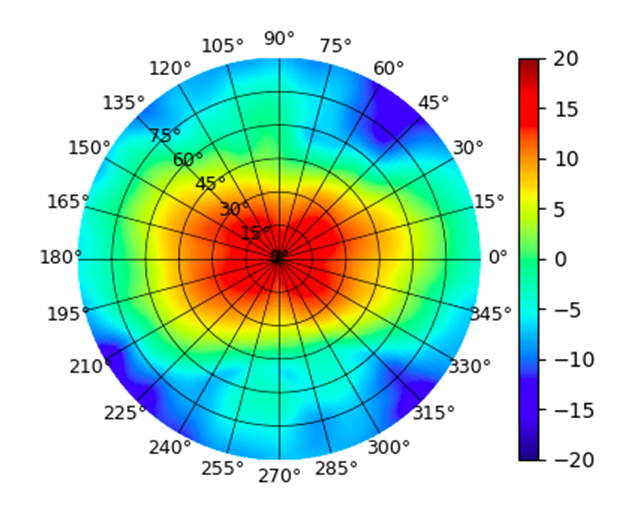 E7-Campus-WW-5.15GHz.png