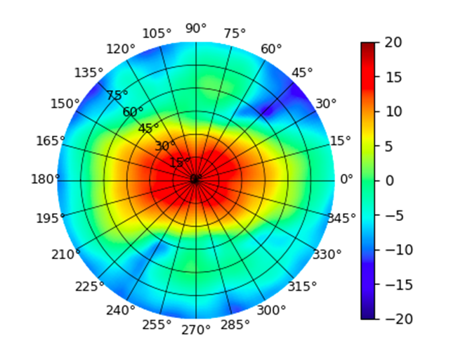 E7-Campus-WW-5.5GHz.png