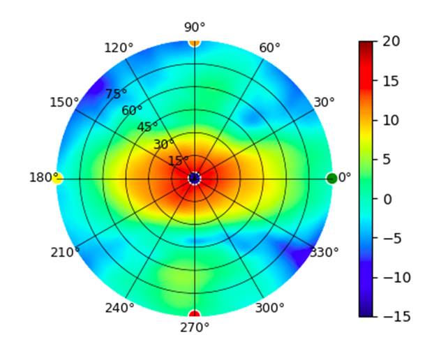 U7-Pro-Outdoor-WW 5.85GHz.png
