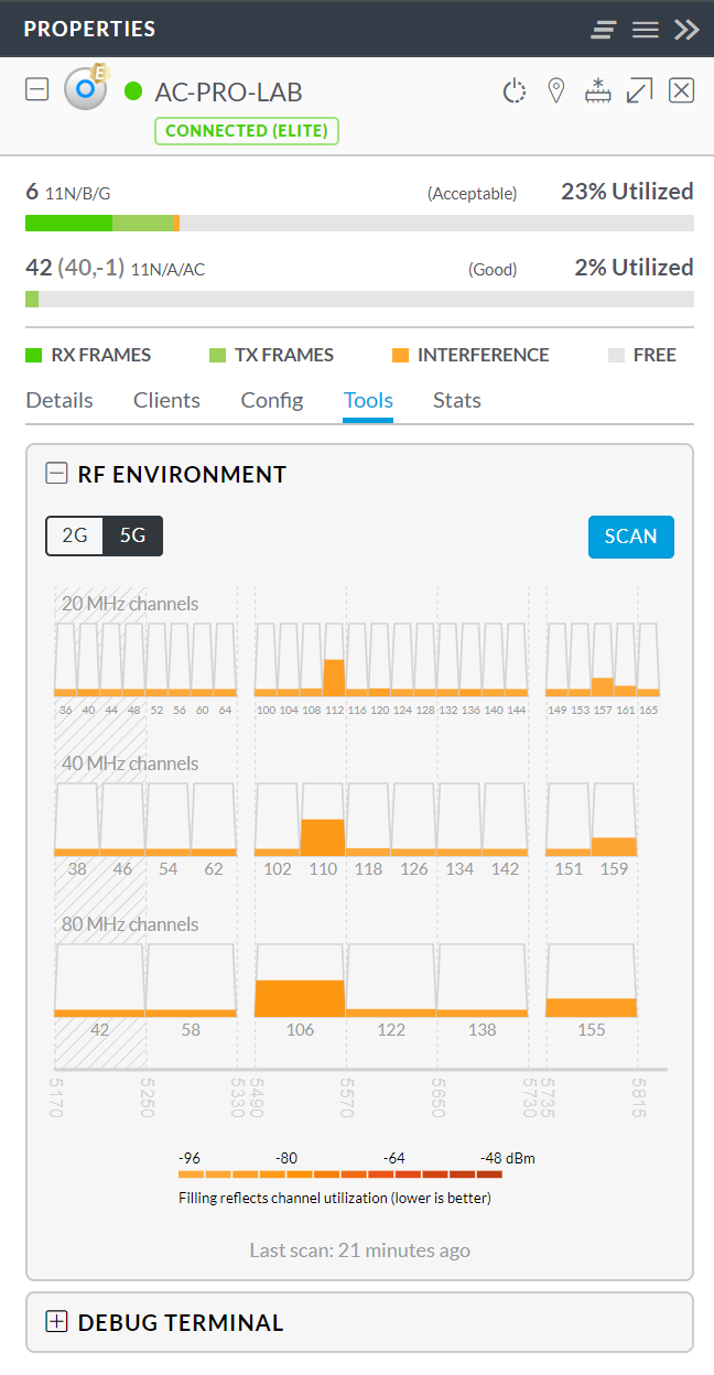 Unifi ограничение скорости wifi