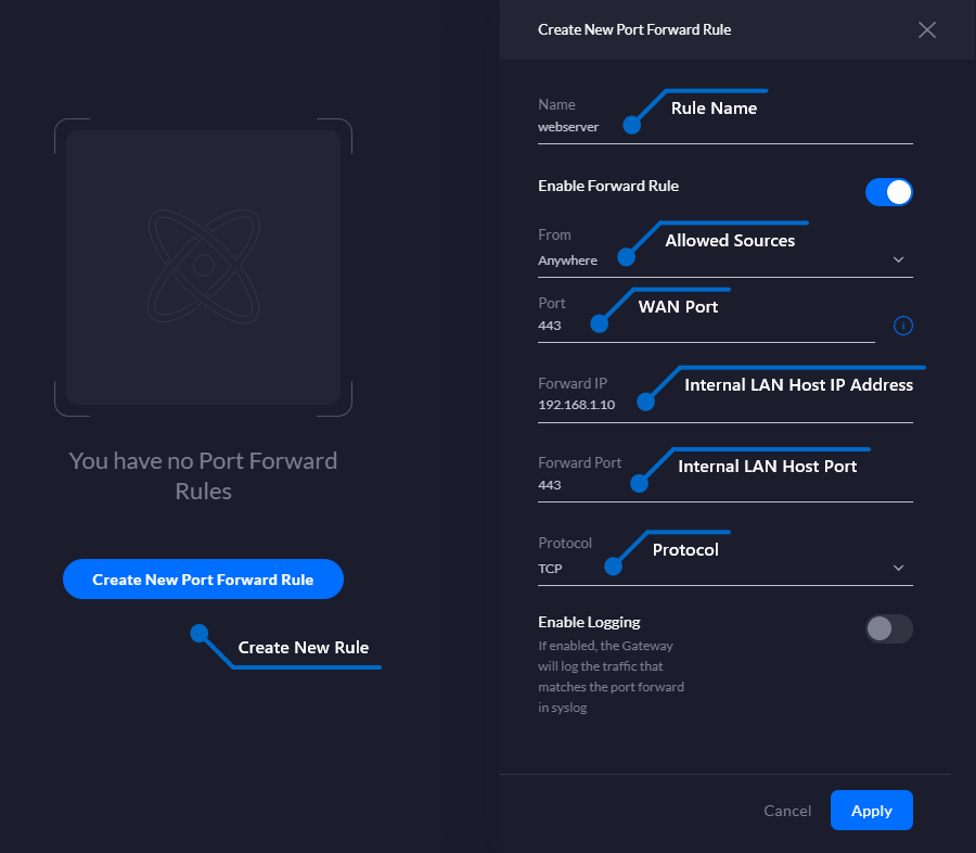 Unifi Usg Udm Port Forwarding Configuration And Troubleshooting Ubiquiti Support And Help Center