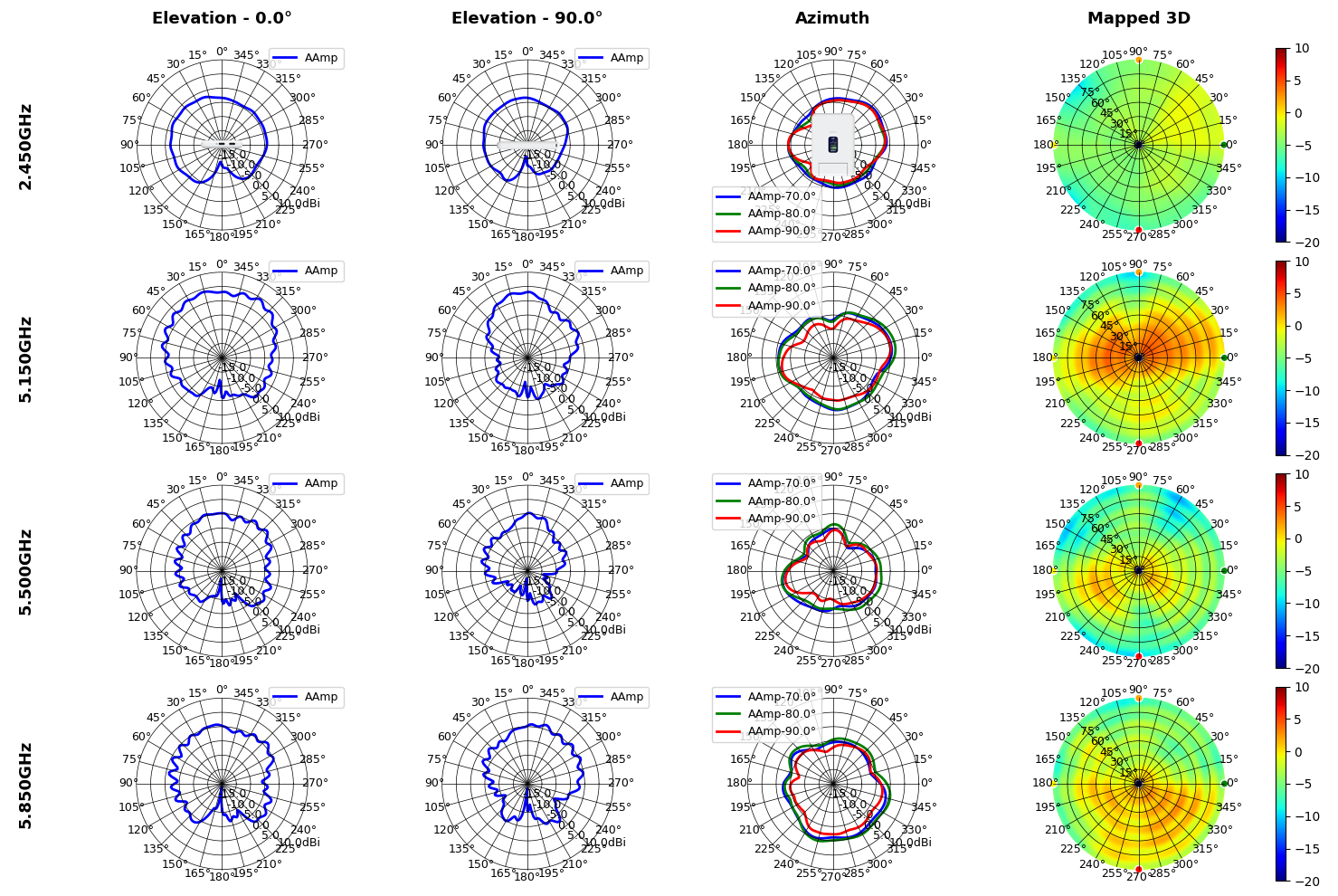 Total summary plot UTR.png