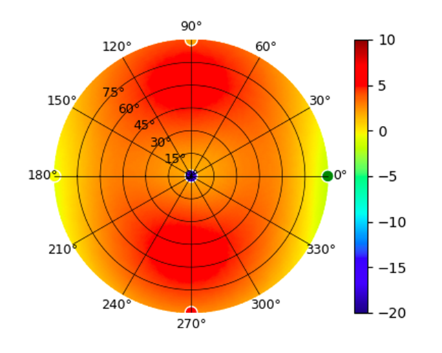 UTR-LR-2.4GHz.png