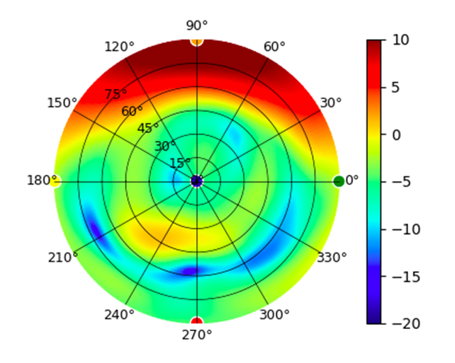 UTR-LR-5.15GHz.png