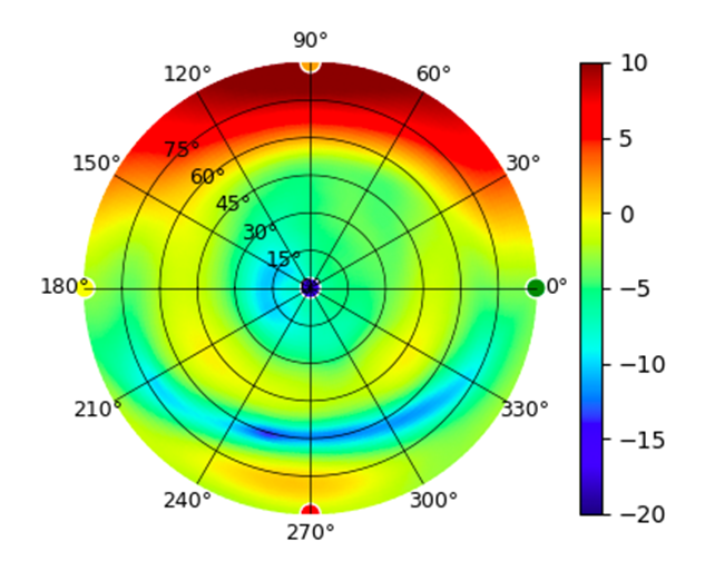 UTR-LR-5.5GHz.png