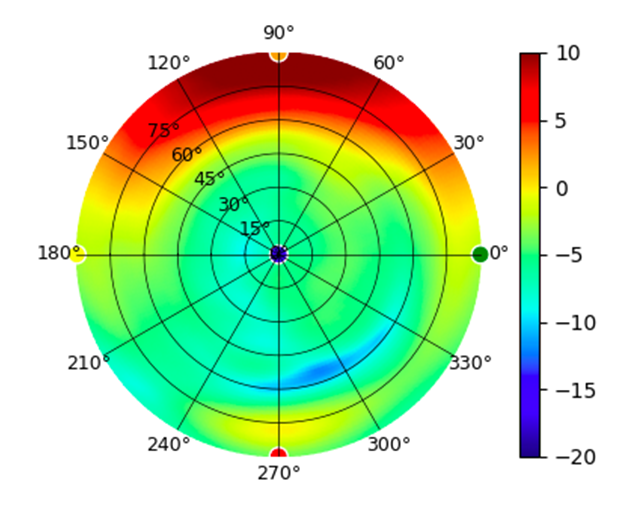 UTR-LR-5.85GHz.png