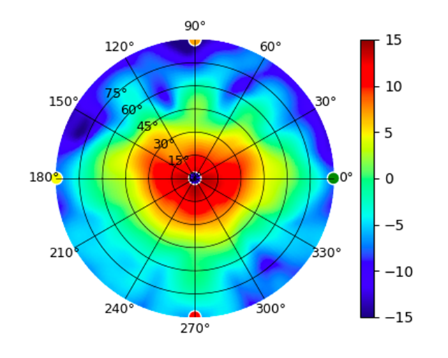 U7-Industrial-Reflector-Wide-Angle-Medium-Gain-5.1GHz.png