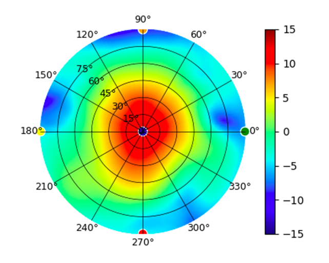 U7-Industrial-Reflector-Narrow-Angle-High-Gain-2.45GHz.png