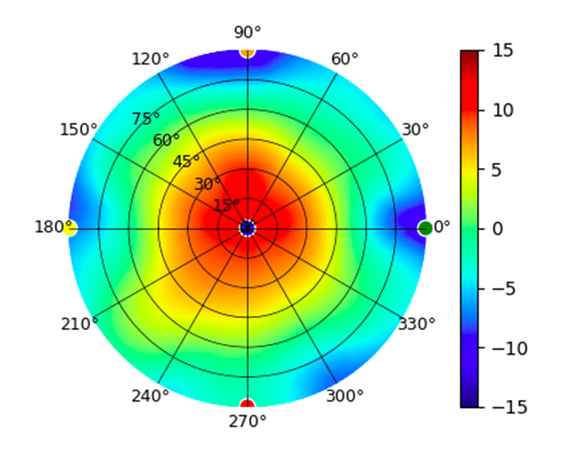 U7-Industrial-Reflector-Wide-Angle-Medium-Gain-2.4GHz.png
