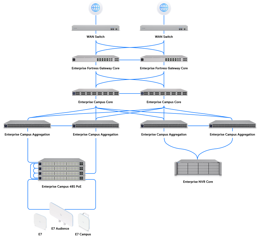 full_stack_ha.png