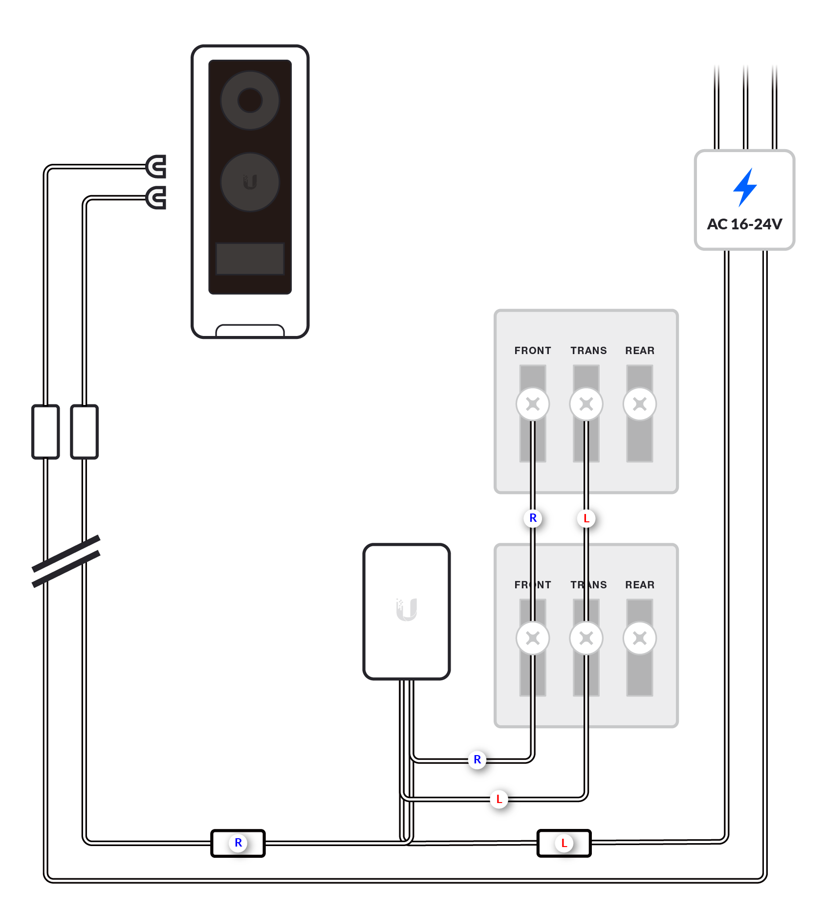 unifi g3 doorbell